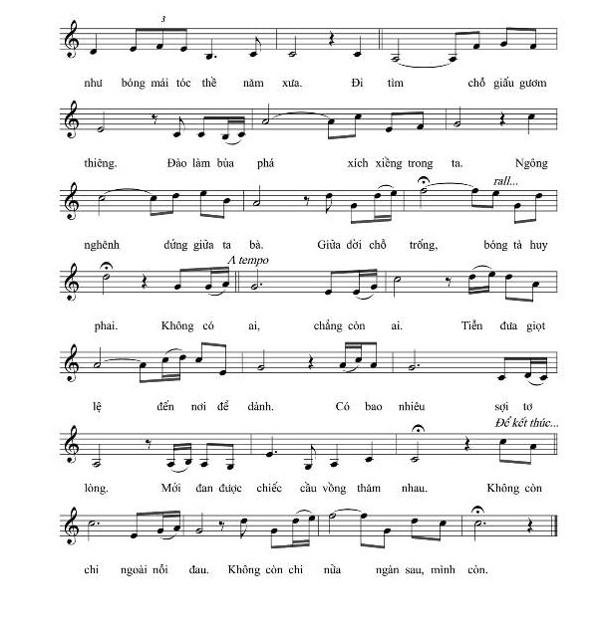 Sheet nhạc Chỗ Trống 2